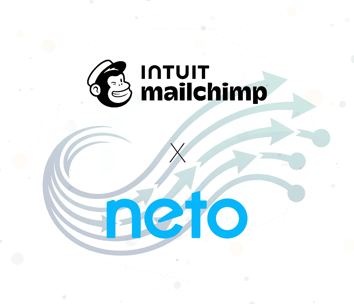 Mailchimp and Neto connected through Synckony